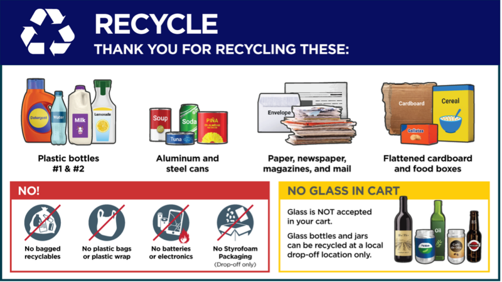 Recycling Recommendations